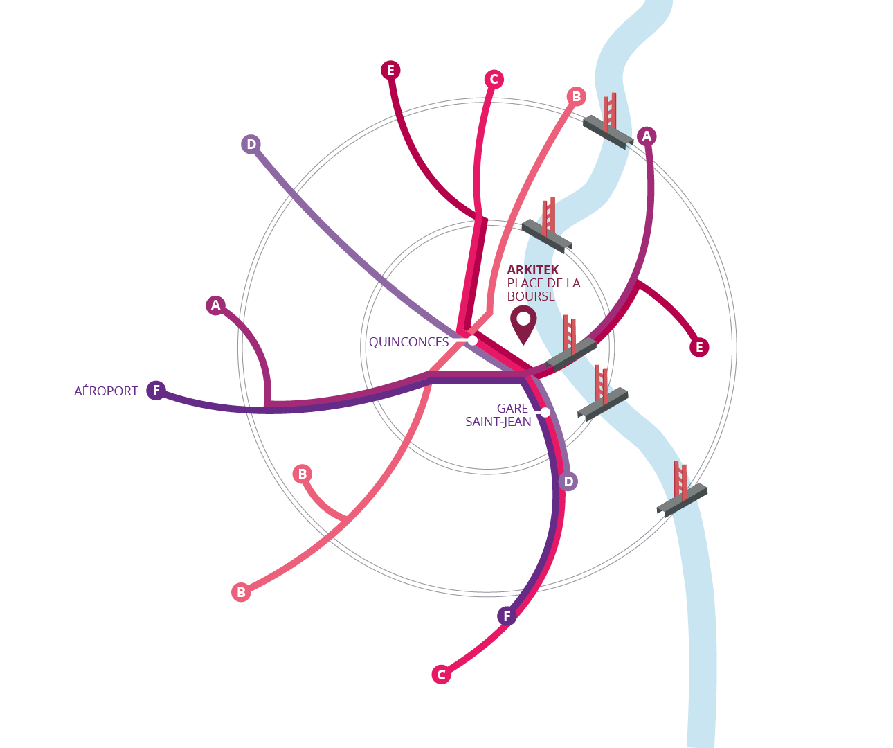 Plan d'accès ARKITEK à Bordeaux, conçue par Beverly Dose, web designer UX UI – Beverly Design